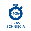 Czas schnięcia