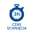 Czas schnięcia