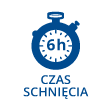 Czas schnięcia